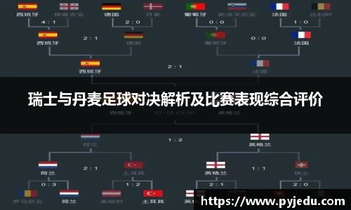 金年会体育官方网站